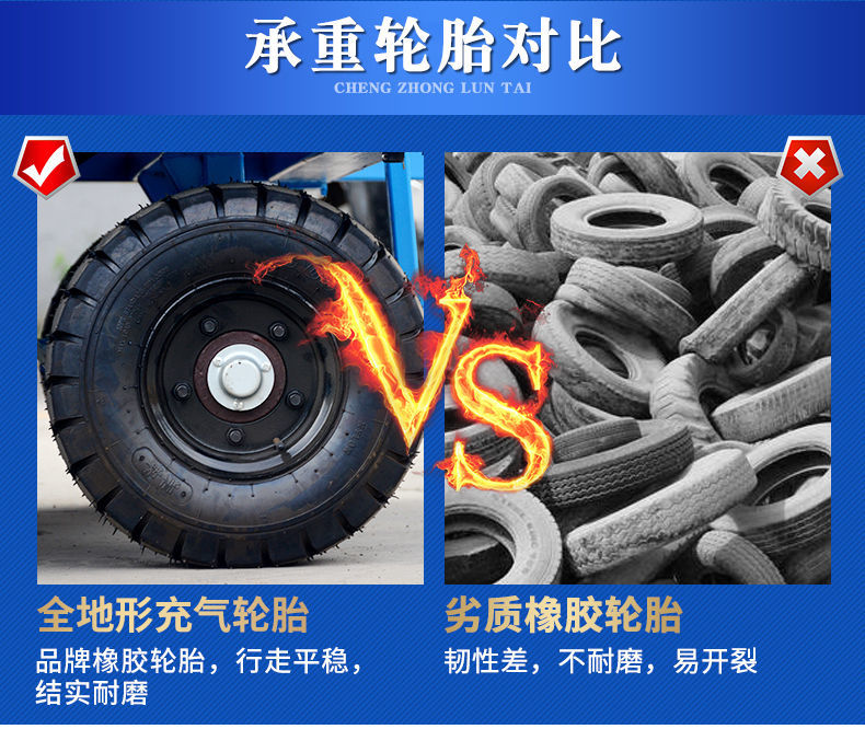 移動升降機(jī)